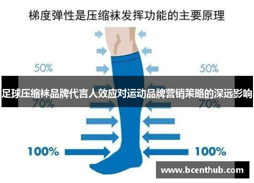 足球压缩袜品牌代言人效应对运动品牌营销策略的深远影响